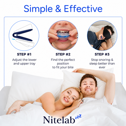 Nitelab® Anti-Snoring Mouthpiece